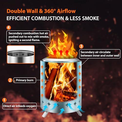 GardenLifer Tabletop Fire Pit 6D x 7H Inches Portable Mini Fireplace Stainless Steel Low Smoke Pellet Wood Burning Fire Bowl Stove with Foldable Stand for Camping Patio Indoor Outdoor Smore - CookCave