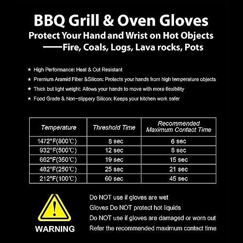 1472°F Extreme BBQ Gloves Grill Gloves Oven Safety Gloves, Cut Resistant BBQ Gloves with Non-Slip Silicone for Grilling, Frying, Baking, Fireplace, Cooking (2 Pieces Set) (Orange Strips Long) - CookCave