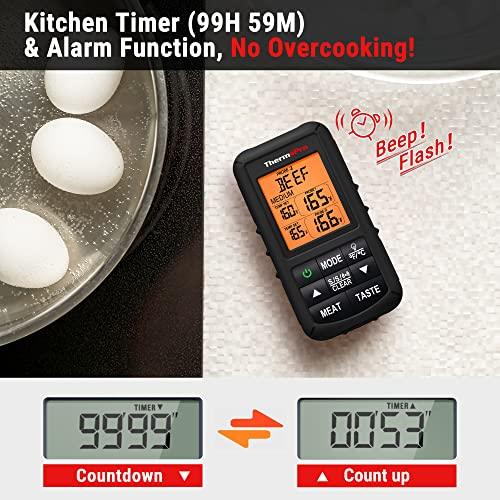 ThermoPro TP20B Black 500FT Wireless Meat Thermometer with Dual Meat Probe, Digital Cooking Food Meat Thermometer Wireless for Smoker BBQ Grill Thermometer, NSF Certified - CookCave