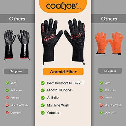 COOLJOB Heat Resistant BBQ Gloves for Hot Temperature Cooking, Barbecue Grilling or Baking Bread Pizza, 800 Degrees Safe Oven Mittens with Fingers, Aramid Fiber with Silicone Grip, One Size, Black - CookCave