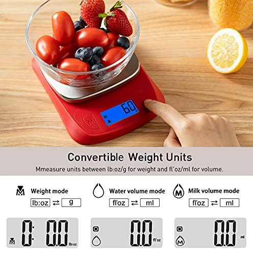 NUTRI FIT Ultra Slim Food Scale Digital Kitchen 1g Increment Measure in lb oz ml High Precision Weight in Grams and oz for Coffee Making, Meal Prep - Red/Stainless Steel - CookCave