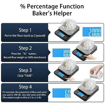 BOMATA Large Kitchen Scale with 0.1g/0.001oz High Precision, Bakery Scale with% Percentage Function, Capacity 5kg/11lbs, USB Rechargeable, Full-View Angle LCD with Backlight, Stainless Steel Pan - CookCave