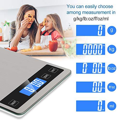 Zibet Food Scale,33lb/15kg Rechargeable Digital Kitchen Scale,1g/0.1oz Precise Graduation,Ounces and Grams for Weight Loss,Waterproof Stainless Steel and Tempered Glass Surface - CookCave