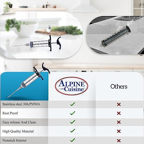 Alpine Cuisine BBQ Injector 6.3-Inch - Perfectly Marinate Your Meat with the Stainless Steel Injector Meat - Inject Sauces, Brines, & Marinades for a Juicy and Flavorful BBQ - Durable & Easy to Use - CookCave