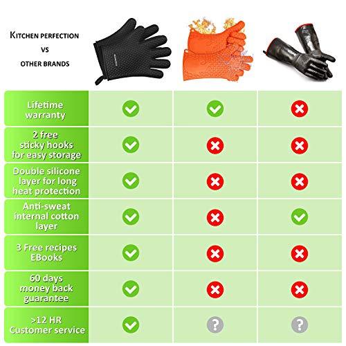 KITCHEN PERFECTION Silicone Smoker Oven Gloves -Extreme Heat Resistant BBQ Gloves -Handle Hot Food Right on Your Smoker Grill Fryer Pit|Waterproof Oven Mitts Grill Gloves |Superior Value Set+3 Bonuses - CookCave
