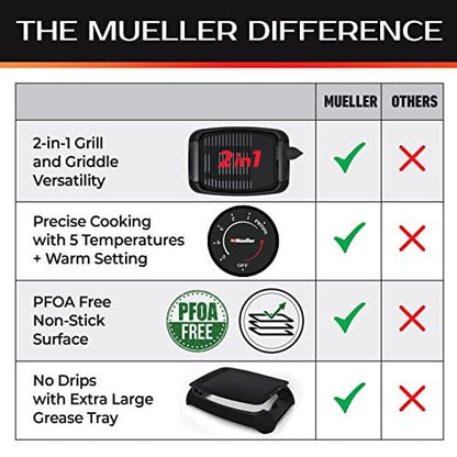 Mueller Ultra GrillPower 2-in-1 Smokeless Electric Indoor Removable Grill and Griddle Combo, Nonstick Plate, with Adjustable Temperature, 120V - CookCave