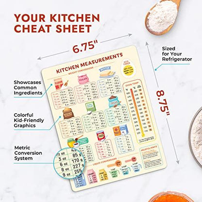 Kitchen Conversion Chart Magnet for Easier Cooking & Kitchen Baking - Vintage Kitchen Useful Gadgets - Cute Kitchen Accessories Gadgets - Cooking Accessories & Baking Accessories - Gifts for Bakers - CookCave