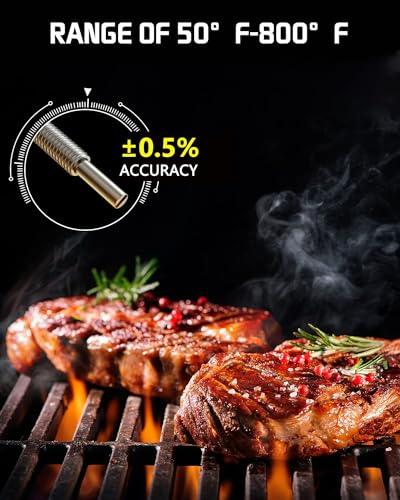 Grill Temperature Gauge, 2.36", Grill Thermometer for Various Types of Grills, Durable & High-Temperature Resistant, BBQ Thermometer with 4 Visible Colored Zones (Silver) - CookCave