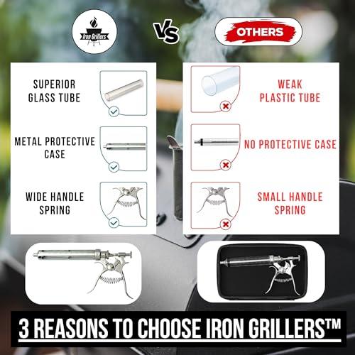 Iron Grillers PRO Competition Marinade Meat Injector Gun Flavor Kit for Smoking Brisket, Turkey, Chicken, Ribs, Pork & BBQ - Large 2 Oz Strong Glass Capacity + Metal Protective Case - Built to Last - CookCave