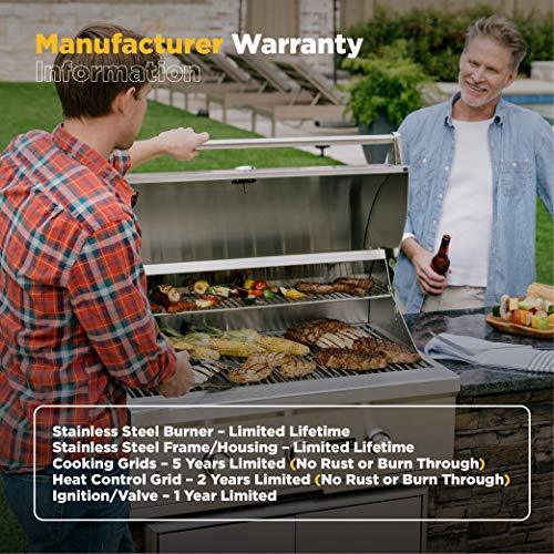 Coyote C-Series 34-Inch 3-Burner, Built-in Natural Gas Grill - C2C34NG - CookCave