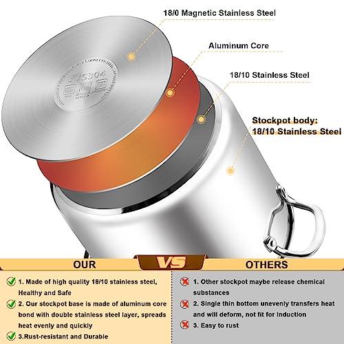 TeamFar 12 Quart Stock Pot, 18/10 Stainless Steel Large Cooking Soup Pot with Lid for Simmering/Stewing, for Induction/Gas/Ceramic, Healthy & Heavy-Duty, Riveted Handles & Dishwasher Safe - CookCave