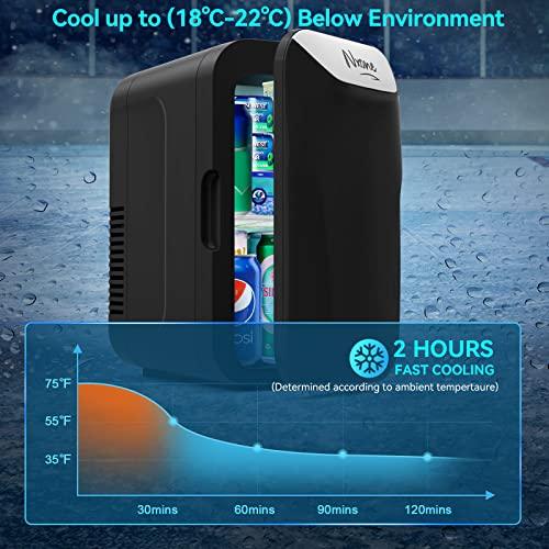 NXONE Mini Fridge,8 Can/6 Liter Small Refrigerator,110VAC/ 12V DC Portable Thermoelectric Cooler and Warmer Freezer Skincare Desk Little Tiny fridge for Cosmetics,Foods, Bedroom,Dorm,Office,and Car - CookCave