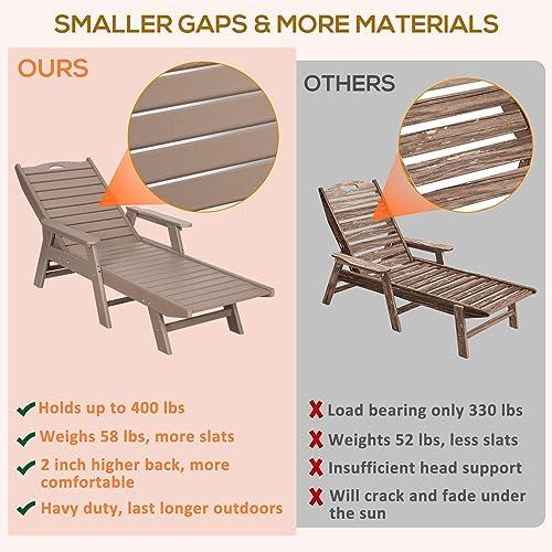nalone Chaise Lounge Set of 2 Outdoor with 5-Position Adjustable Backrest, HDPE Lounge Chair for Outside Supports Up to 400 LBS, Pool Lounge Chairs for Patio Poolside Deck Beach Backyard(Grey Brown) - CookCave