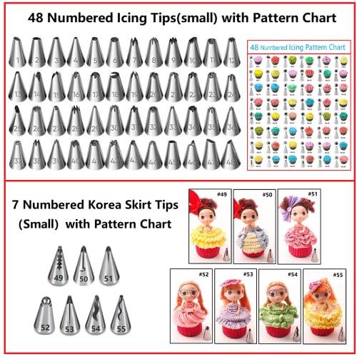 ANSLYQA 345 Pcs Cake Decorating Kit with Cake Turntable & Leveler,55 Numbered Icing Piping Tips,2 Spatulas,3 Comb Scrapers,2 Tip Couplers,102 Pastry Bags,100 Paper Cupcake Liners - CookCave