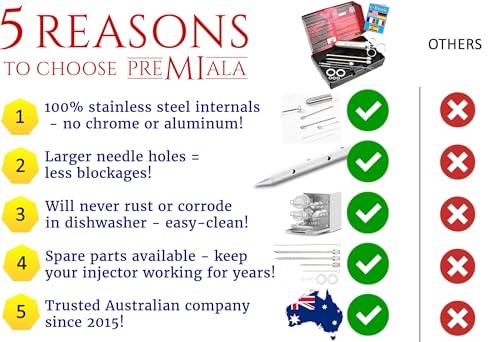 Premiala Awesome 304-Stainless Steel Meat Injector Syringe Kit - 3 Needles, Spare O-rings, E-book and Spares Available! The Original 2oz Marinade Injector Creates The Juiciest Turkey and BBQ Ever! - CookCave