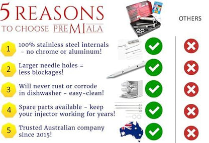 Premiala Awesome 304-Stainless Steel Meat Injector Syringe Kit - 3 Needles, Spare O-rings, E-book and Spares Available! The Original 2oz Marinade Injector Creates The Juiciest Turkey and BBQ Ever! - CookCave