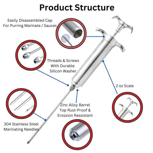 Stainless Steel Meat Injector Syringe Kit, Large Capacity Barrel with 3 Needles To Marinade Beef, Pork, Turkey or Chicken Before Smoking or Grilling - CookCave