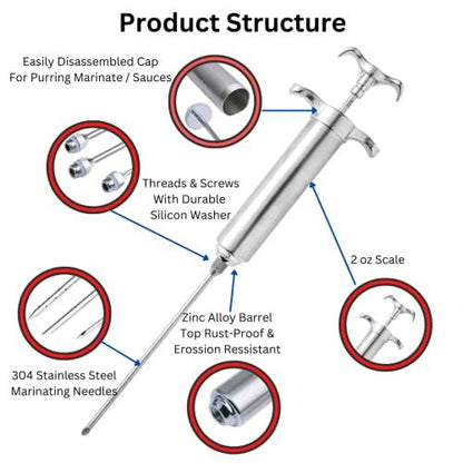 Stainless Steel Meat Injector Syringe Kit, Large Capacity Barrel with 3 Needles To Marinade Beef, Pork, Turkey or Chicken Before Smoking or Grilling - CookCave