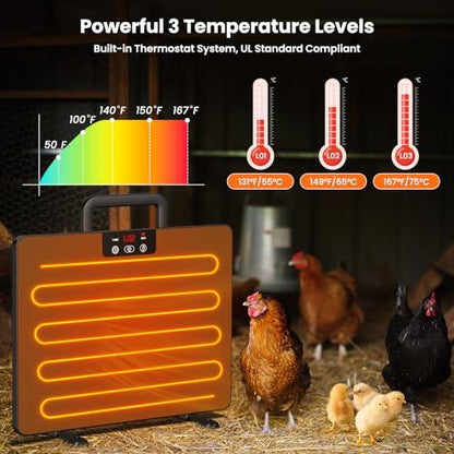 Keten Chicken Coop Heater, 100/200 Watts Radiant Heat Energy Efficient Design, 3 Ways to Use, Safer Than Brooder Lamps Heater with Digital Display and 5 Timing Setting(with Handle) - CookCave