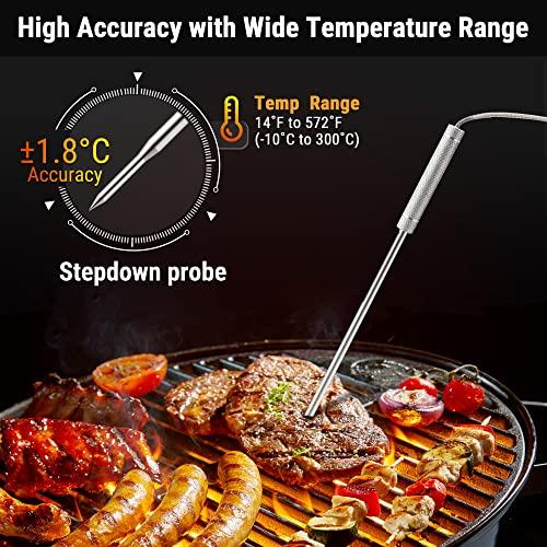 ThermoPro TP20B Black 500FT Wireless Meat Thermometer with Dual Meat Probe, Digital Cooking Food Meat Thermometer Wireless for Smoker BBQ Grill Thermometer, NSF Certified - CookCave