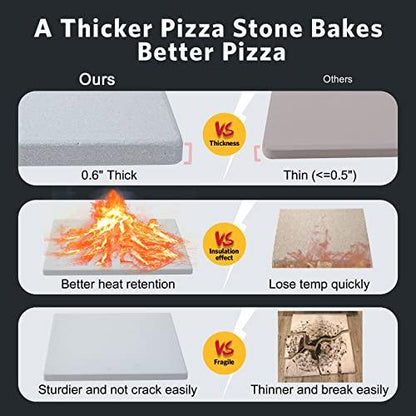 CHANGE MOORE 13" Wood Fired Pizza Oven with 0.6" Thick Pizza Stone and Cover, Longer Heat Retention Outdoor Pizza Oven, Portable Wood Pellet Pizza Oven Mobile Outdoor Kitchen - CookCave