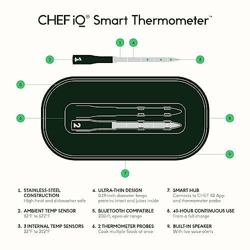 CHEF iQ Smart Wireless Meat Thermometer with 2 Ultra-Thin Probes, Unlimited Range Bluetooth Meat Thermometer, Digital Food Thermometer for Remote Monitoring of BBQ Grill, Oven - CookCave