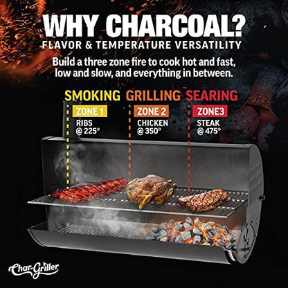 Char-Griller 2137 Outlaw Charcoal Grill, 950 Square Inch, Black - CookCave