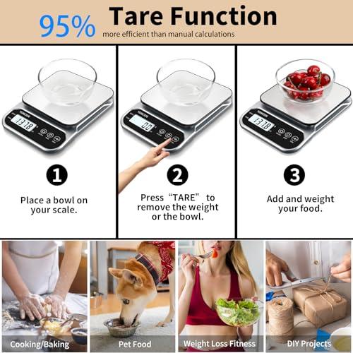 YONCON Smart Food Scale Digital Weight Grams and Oz, 3kg/0.1g Kitchen Scale for Weight Loss, Cooking, Baking, Super Accurate, Easy to Clean and Store, Tare Function (Batteries Included) - CookCave