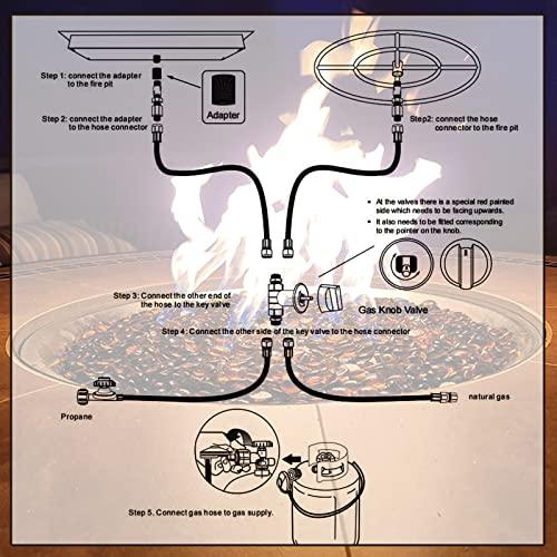 Uniflasy 12" Fire Pit Ring Burner Kit, Stainless Steel Propane Gas Firepit Ring Kit with Spark Ignition, Control Knob and Propane Hose Installation Kit for Indoor&Outdoor Fireplaces DIY Burner Kit - CookCave