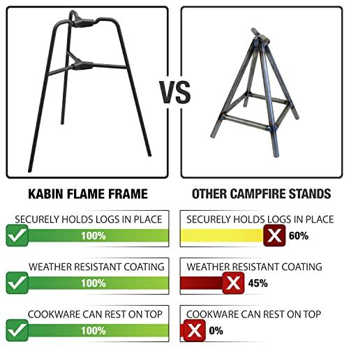 KABIN Flame Frame - Create a Long Lasting Small Fire Pit Every Time - Optimal Burning - Firepit Top Section to Hold Cookware - Coated Steel Outdoor Fire Pits for Outside - CookCave