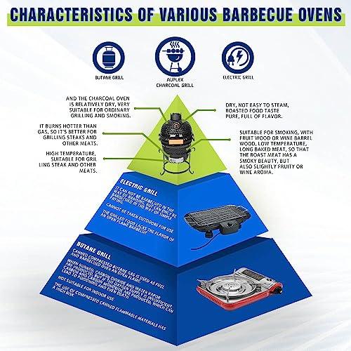 AUPLEX 13" Kamado, Ceramic BBQ Charcoal Grill, Mini Portable Clay Smoker Oven Barbecue Grill for Backyard, Balcony - CookCave
