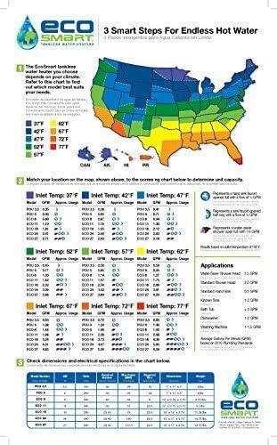 EcoSmart ECO 11 Electric Tankless Water Heater, 13KW at 240 Volts with Patented Self Modulating Technology - CookCave