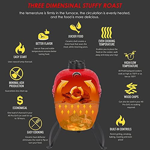 Outvita Ceramic Grill, 13" Round Kamado Charcoal Grill, Portable Barbecue Grill with Thermometer for Variations on Cooking Methods(Red) - CookCave