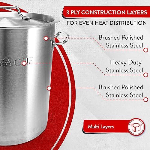 GasOne Stainless Steel Stockpot – 20qt Stock Pot with Lid and Capsule Bottom – Heavy-Duty Cooking Pot for Beer Brewing, Soup, Seafood Boil – Satin Finish Stainless Steel Soup Pot - CookCave