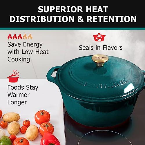 Mueller 6 Quart Enameled Cast Iron Dutch Oven, Heavy-Duty with Lid, Stainless Knob - For Baking, Braising, Stews - CookCave