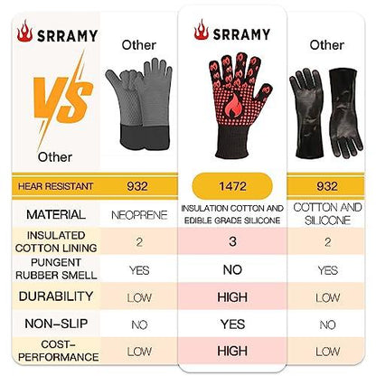 Srramy BBQ Gloves - 1472°F Extreme Heat Resistant, Fireproof, Ideal for Grilling, Barbecuing, Baking, Smoking, and Camping. Suitable for Both Men and Women, Perfect for Handling Hot Food Safely - CookCave