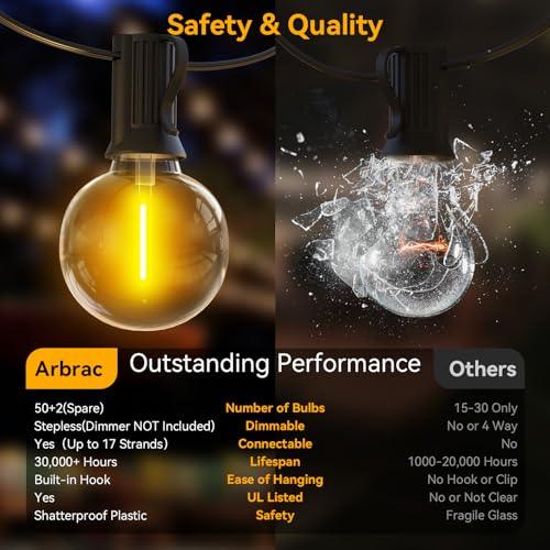 100ft 2-Pack Outdoor String Lights Waterproof/Connectable/Dimmable with 52 LED Shatterproof Bulbs, UL Listed Globe G40 String Lights 2700K Outdoor Lighting for Patio Backyard Cafe Party Wedding Garden - CookCave