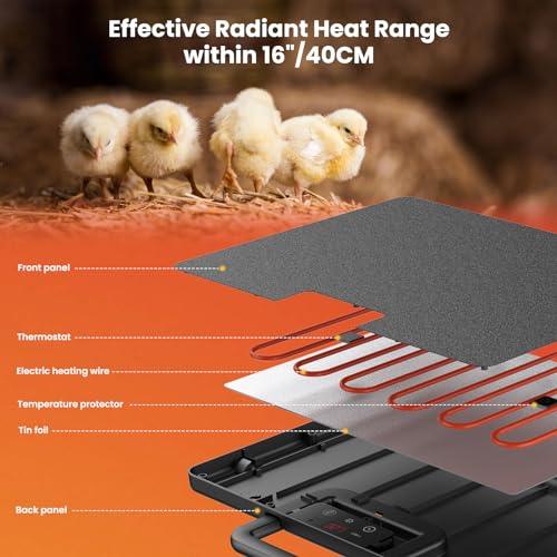 Keten Chicken Coop Heater, 100/200 Watts Radiant Heat Energy Efficient Design, 3 Ways to Use, Safer Than Brooder Lamps Heater with Digital Display and 5 Timing Setting(with Handle) - CookCave