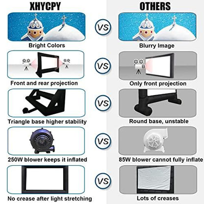 XHYCPY 16ft Inflatable Movie Screen Outdoor Projector Screen with Air Blower Storage Bag - Front/Rear Projection, Easy Set Up Blow Up Screen for Backyard Movie Night, Theme Parties, Celebrations - CookCave