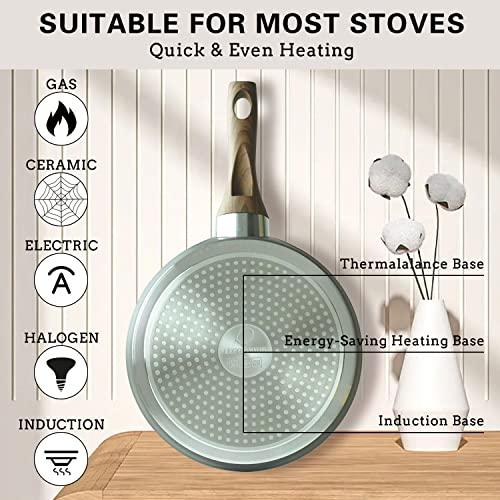 LECOOKING Nonstick Crepe Pan, 8.5 Inch Griddle Pan, Fry Pans for Cooking Eggs, Omelettes, and More - Non-Stick Marble Coating Skillet Induction Compatible - CookCave