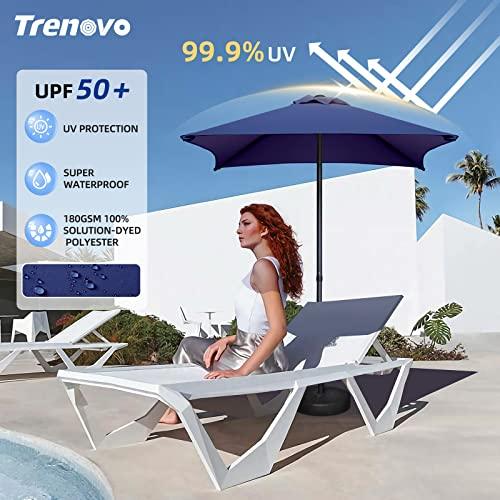 Trenovo 4.9 ft Patio Umbrella - Outdoor Table Umbrella with 4 Reinforced Ribs, UV Protection & Waterproof Market Umbrella for Garden, Lawn, Deck, Backyard, Pool (Navy Blue) - CookCave