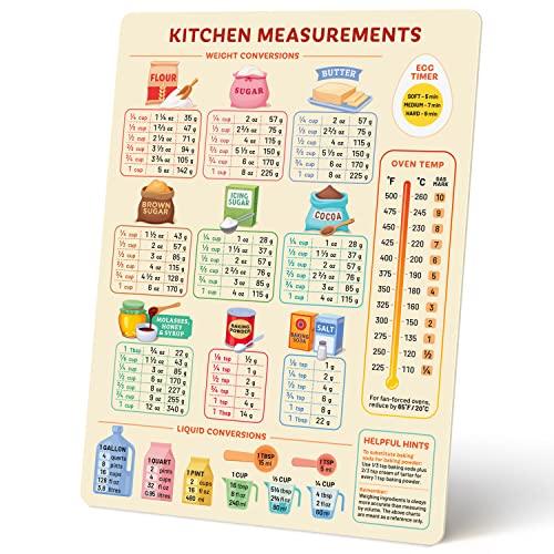 Kitchen Conversion Chart Magnet for Easier Cooking & Kitchen Baking - Vintage Kitchen Useful Gadgets - Cute Kitchen Accessories Gadgets - Cooking Accessories & Baking Accessories - Gifts for Bakers - CookCave