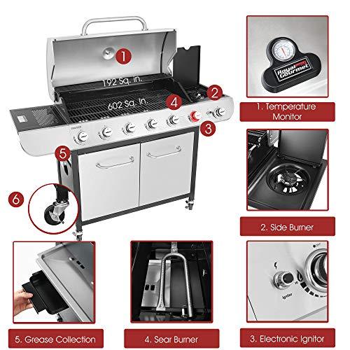 Royal Gourmet US-SG6002R 6 BBQ Liquid Propane Grill with Sear and Side Burners, 71,000 BTU Cabinet Style Stainless Steel Gas Griller, Silver - CookCave