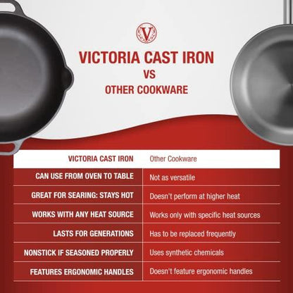 Victoria 13-Inch Cast Iron Skillet, Pre-Seasoned Cast Iron Frying Pan with Long Handle, Made in Colombia - CookCave