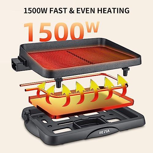 Indoor Grill Electric Korean BBQ Grill Nonstick, Removable Griddle Contact Grilling with Smart 5-Heat Temp Controller, kbbq Fast Heat Up Family Size 14 inch Tabletop Plate PFOA-Free, 1500W Black - CookCave