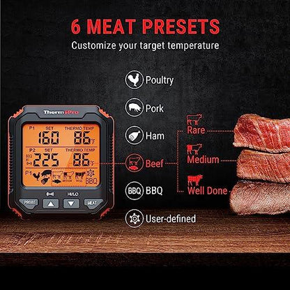 ThermoPro TP717 Digital Meat Thermometer for Grilling, Backlit Grill Thermometer Meat Thermometer Oven Safe with 2 Meat Probes, Food Thermometer for Cooking with Temp Alert for Smoker, BBQ, Oven - CookCave
