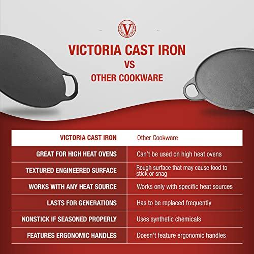 Victoria 15-Inch Cast Iron Comal Pizza Pan with 2 Side Handles, Preseasoned with Flaxseed Oil, Made in Colombia - CookCave