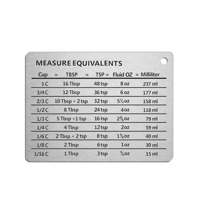 Measurement Conversion Chart with Strong Magnet Backing, KSENDALO Stainless Measurement Conversions For Cups, Tablespoons, Teaspoons, Fluid Oz and Milliliters,Silver - CookCave