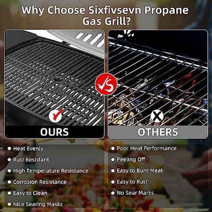 Portable Gas Grill, Portable Propane Grill, Propane Gas Grill, 24,000 BTU Outdoor Tabletop Small BBQ Grill with Two Burners, Removable Side Tables, Gas Hose and Regulator, Built in Thermometer, White - CookCave