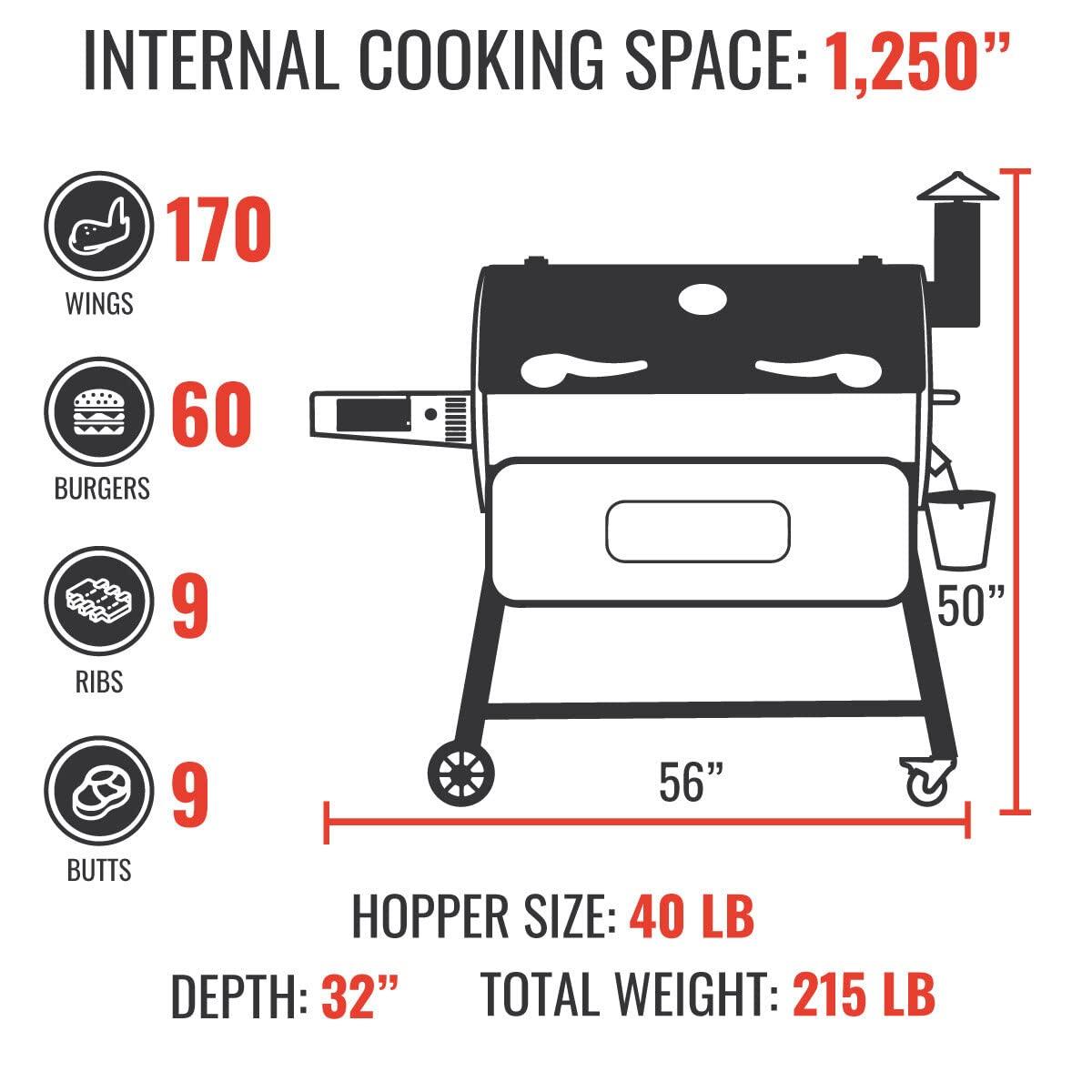 recteq RT-1250 Wood Pellet Grill - Wifi Enabled Smart Pellet Smoker - 40 lbs Hopper - Up to 40 Hours of Cooking - Large BBQ Pellet Grill, Big Outdoor Grill - Grill, Sear, Smoke, and More! - CookCave